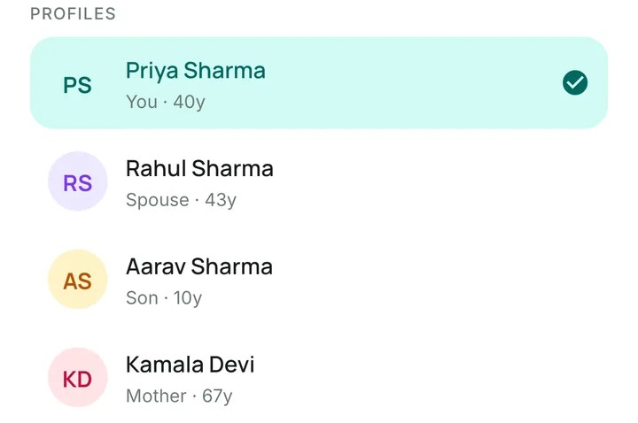 Family profiles: Priya, Rahul (spouse), Aarav (son) and Kamala (mother)